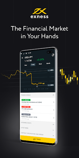 Maximizing Your Profits with Exness ECN Rebate 0